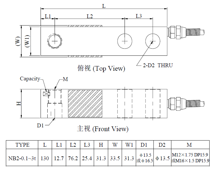 shear beam load cell NB2