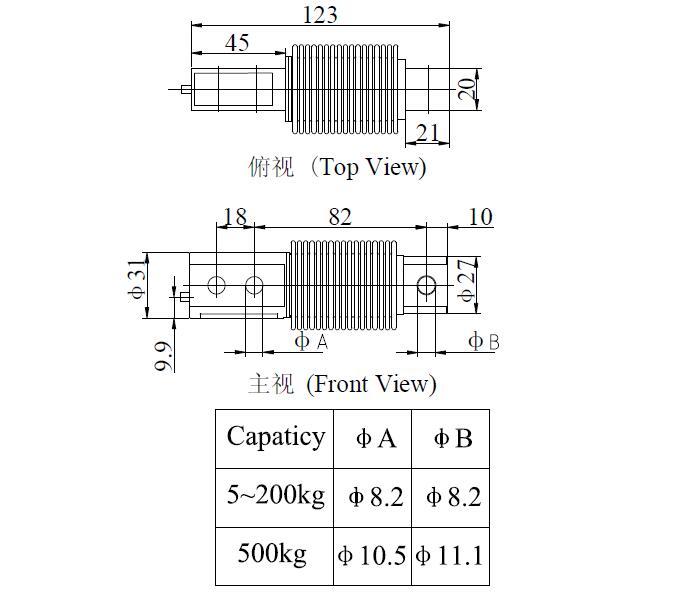 bending beam load cell