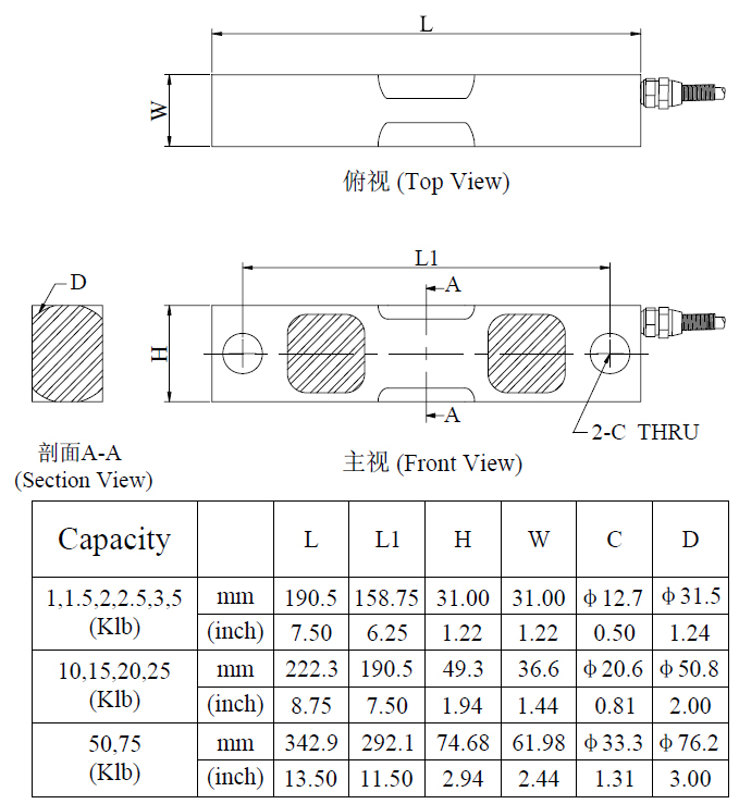 double shear beam load cell ND1