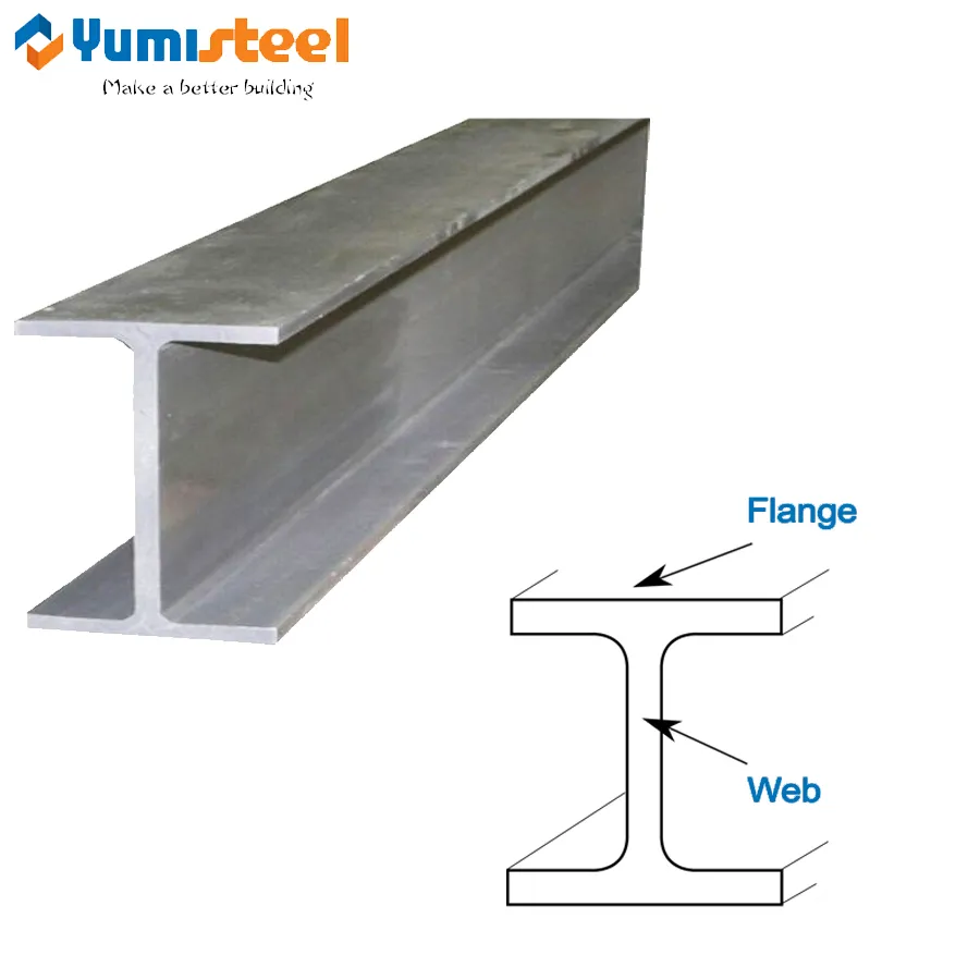 EN标准钢结构用低碳钢万向梁