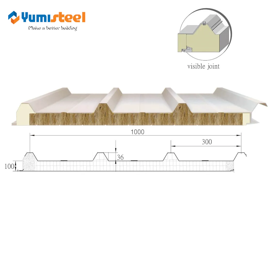100 毫米 4 肋 PU 密封岩棉夹芯板屋顶
